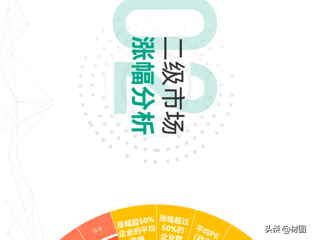 重磅！氢燃料电池产业链全景图