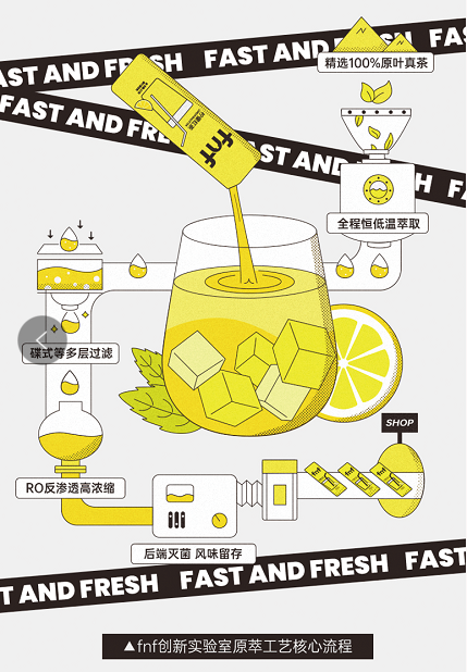 美是最好的礼物