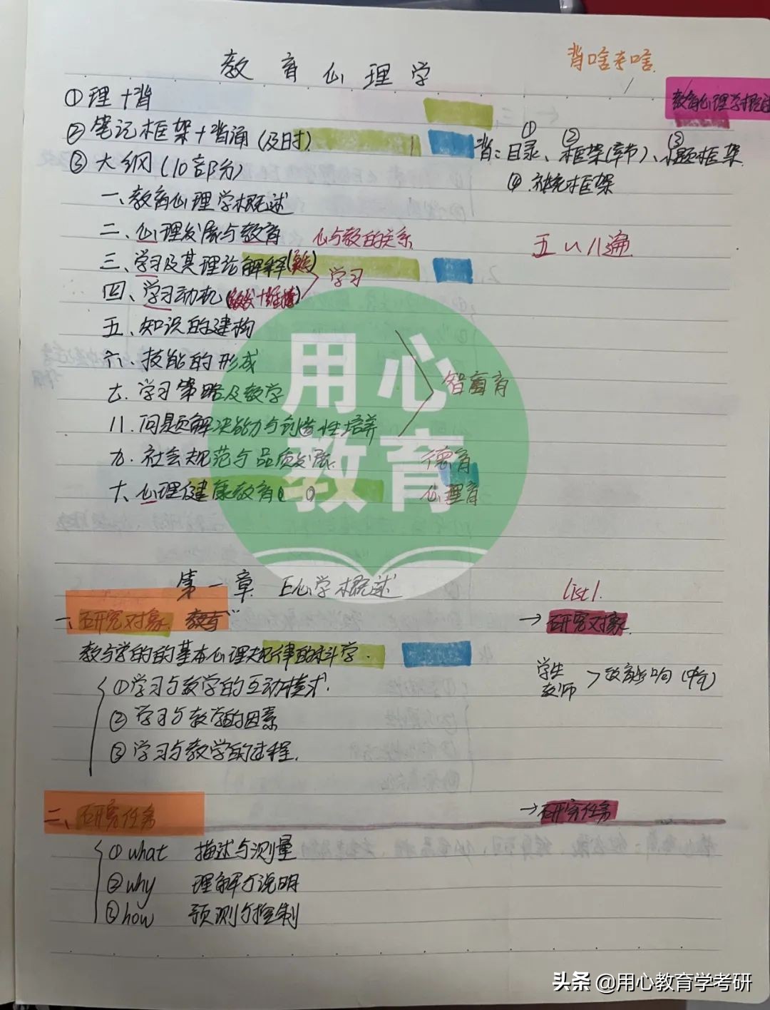 用心考研 | 22闽南师范大学（现代教育技术）390分上岸经验分享