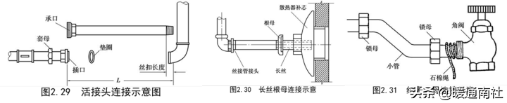 管道安装基础知识