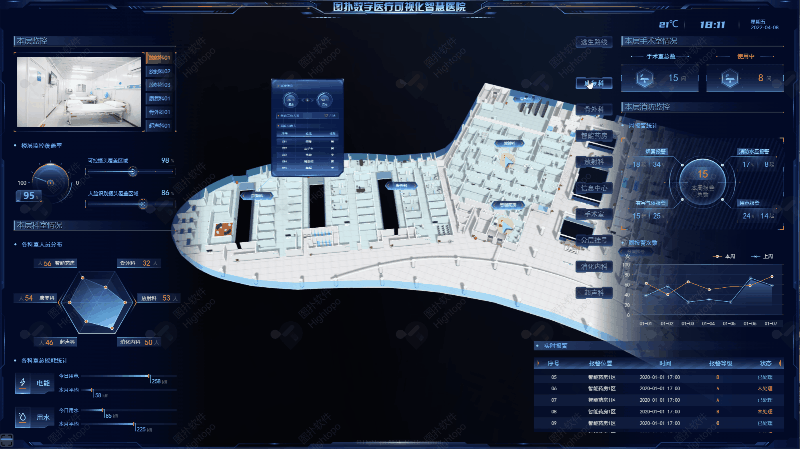 数字孪生智慧医院：构建三维医疗管控系统