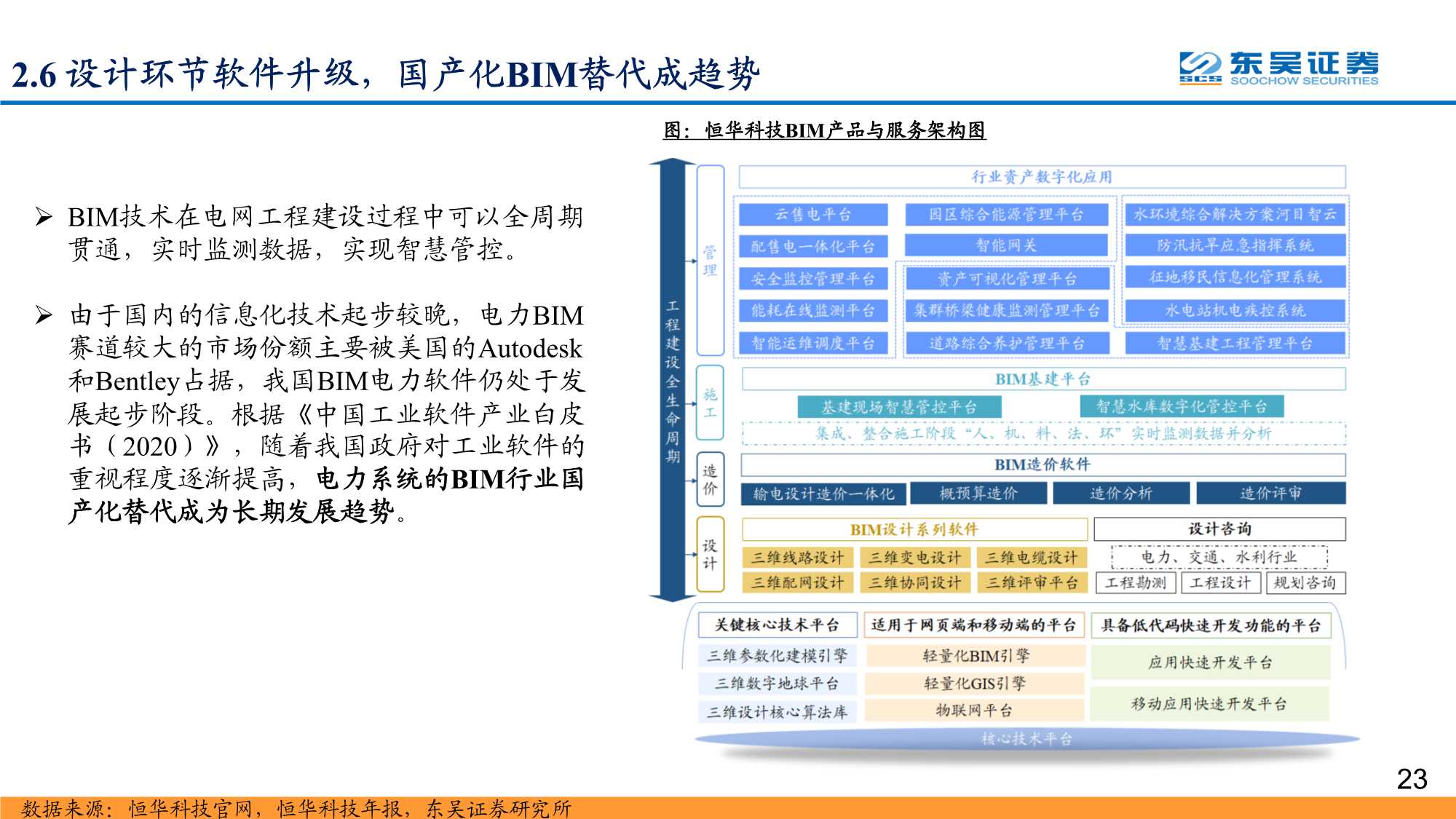 数字经济之智能电网深度报告：配电网投资加速，智能化风起云涌