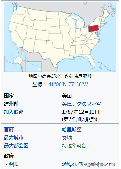 宾州有个别称是"拱心石州(keystone state),据称有两种来源:一是宾夕