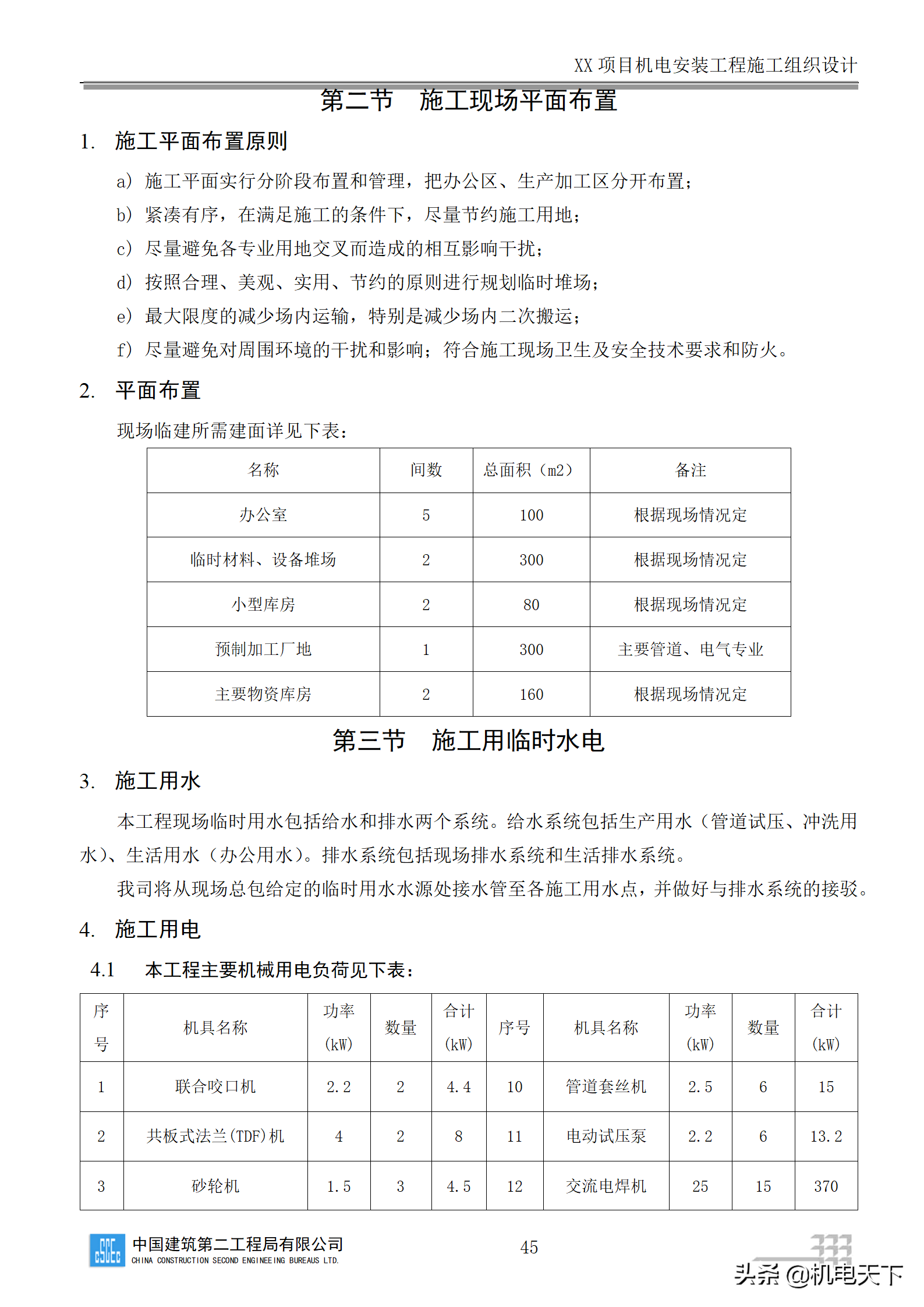 中建商业综合体机电安装工程施工组织设计word版 282页可下载