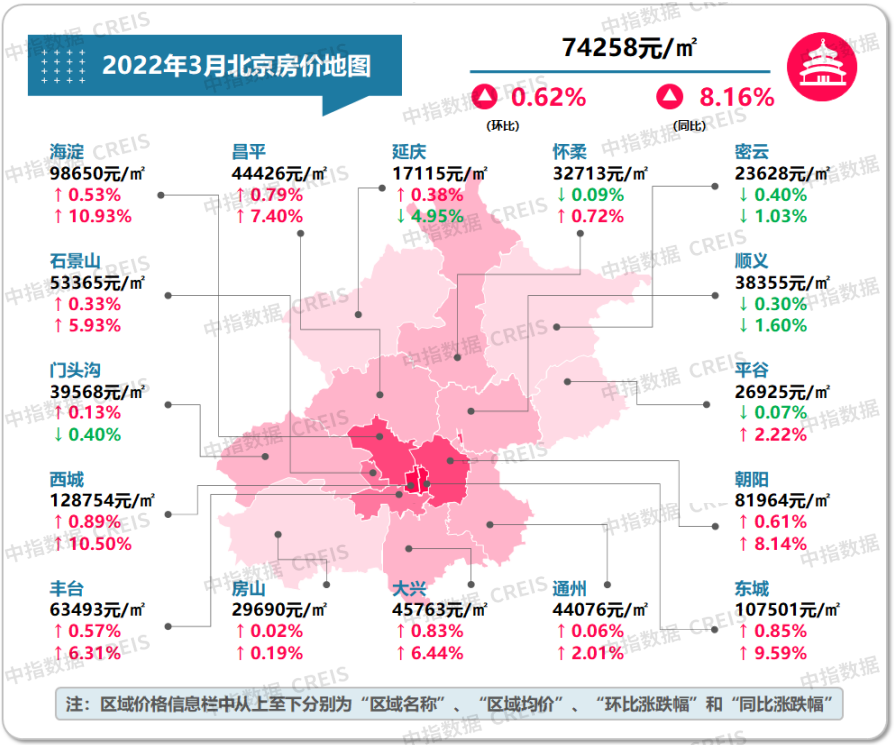 最新全國房價排行2020(十大城市二手房房價地圖)