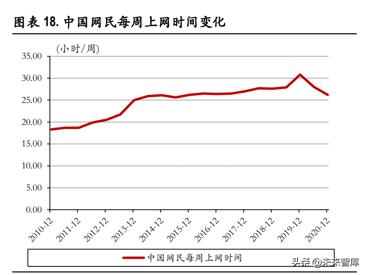宏观经济-生育率的变化与转机专题研究报告