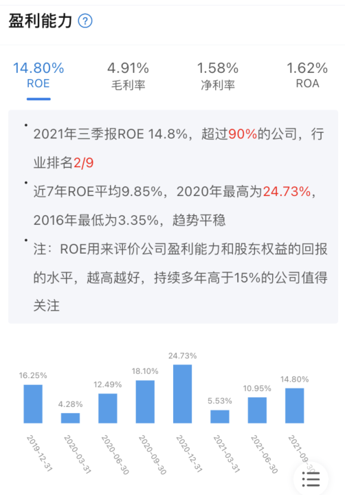 A股三连阳，浙江建投已经十连阳了 快讯 第4张