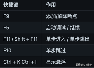 golang開發工具安裝