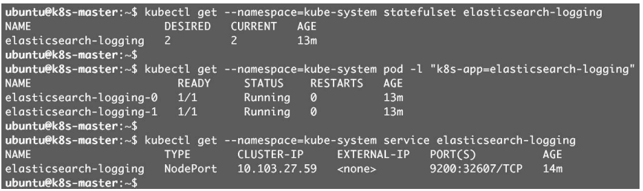 每天5分钟玩转Kubernetes | Kubernetes集群日志管理