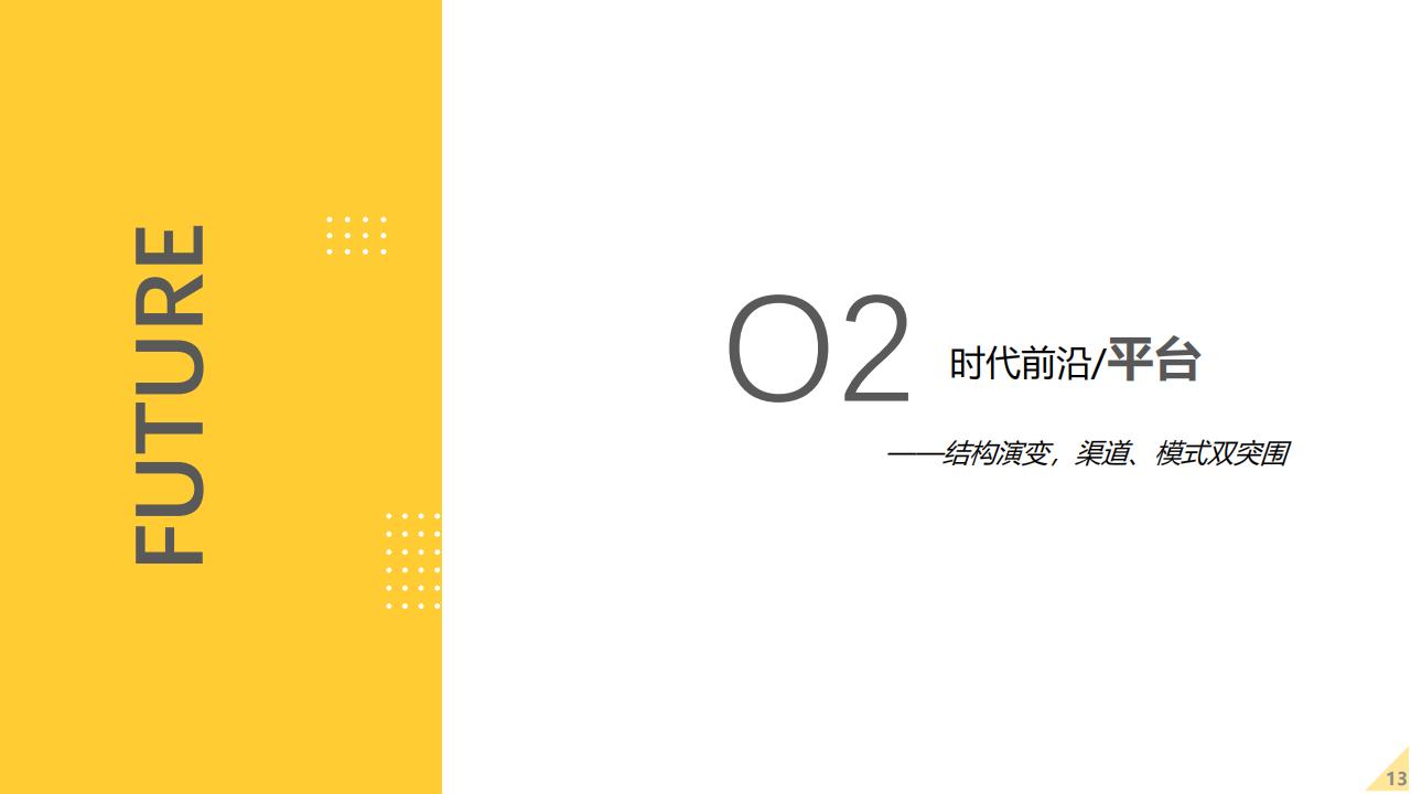 亿邦智库：2022年未来零售发展报告（60页完整版），限时下载