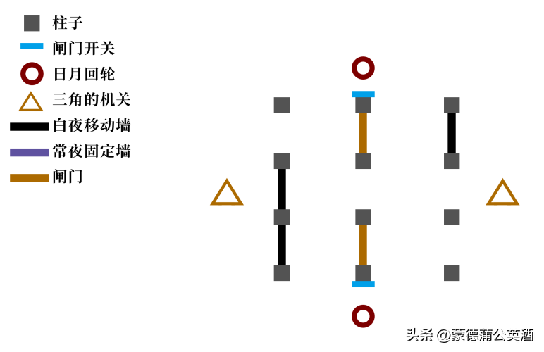 常夜灵庙迷宫（常夜灵庙迷宫解谜）-第24张图片-昕阳网