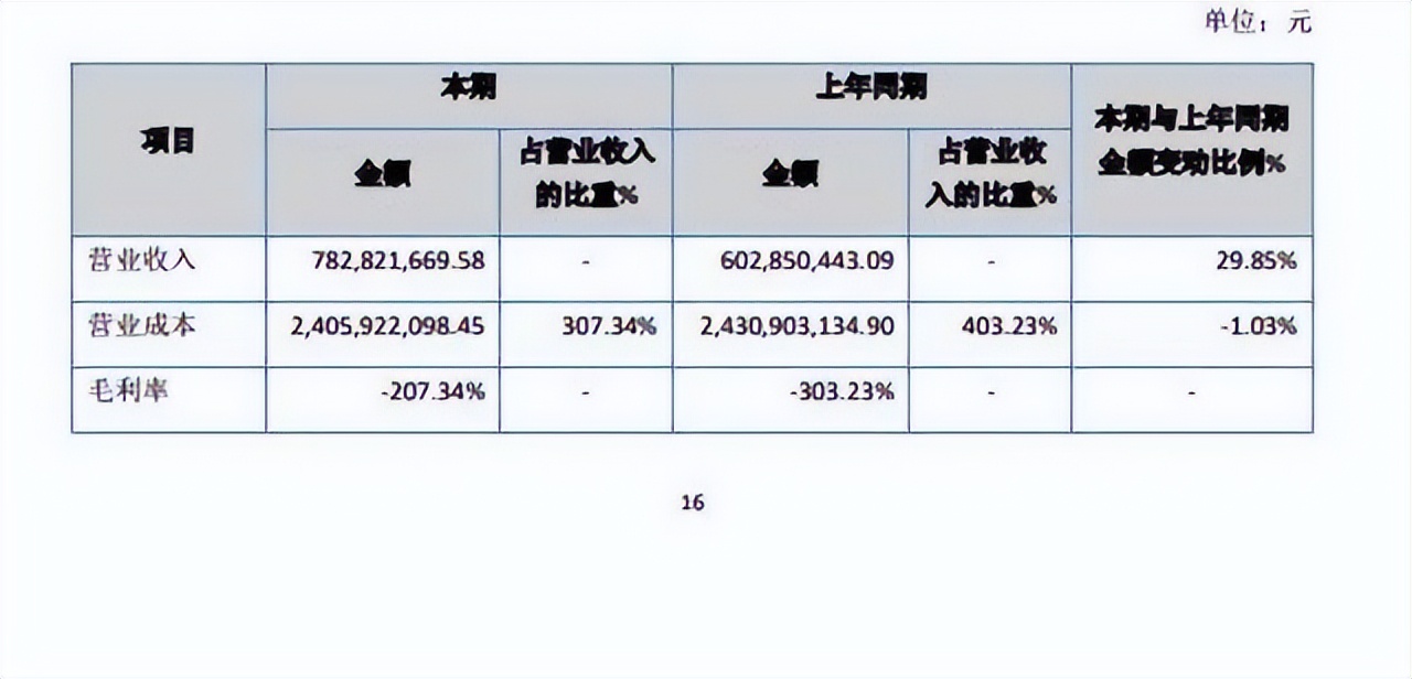 中超只剩國安什么意思（告別泰達的第520天，為什么那么多中超球隊選擇解散？）