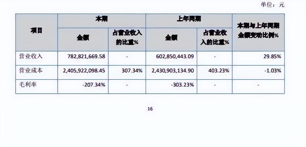 为什么那么多人在中超(告别泰达的第520天，为什么那么多中超球队选择解散？)