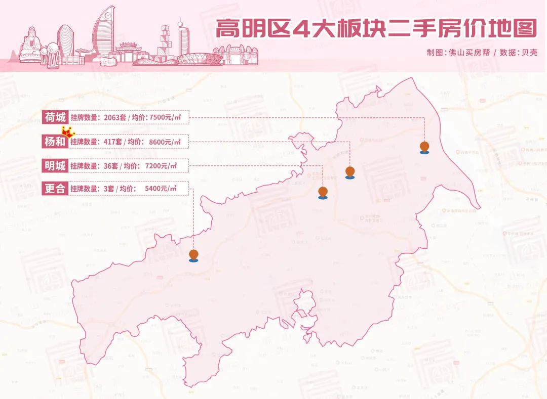 均安同城网最新招聘（价差超5倍）