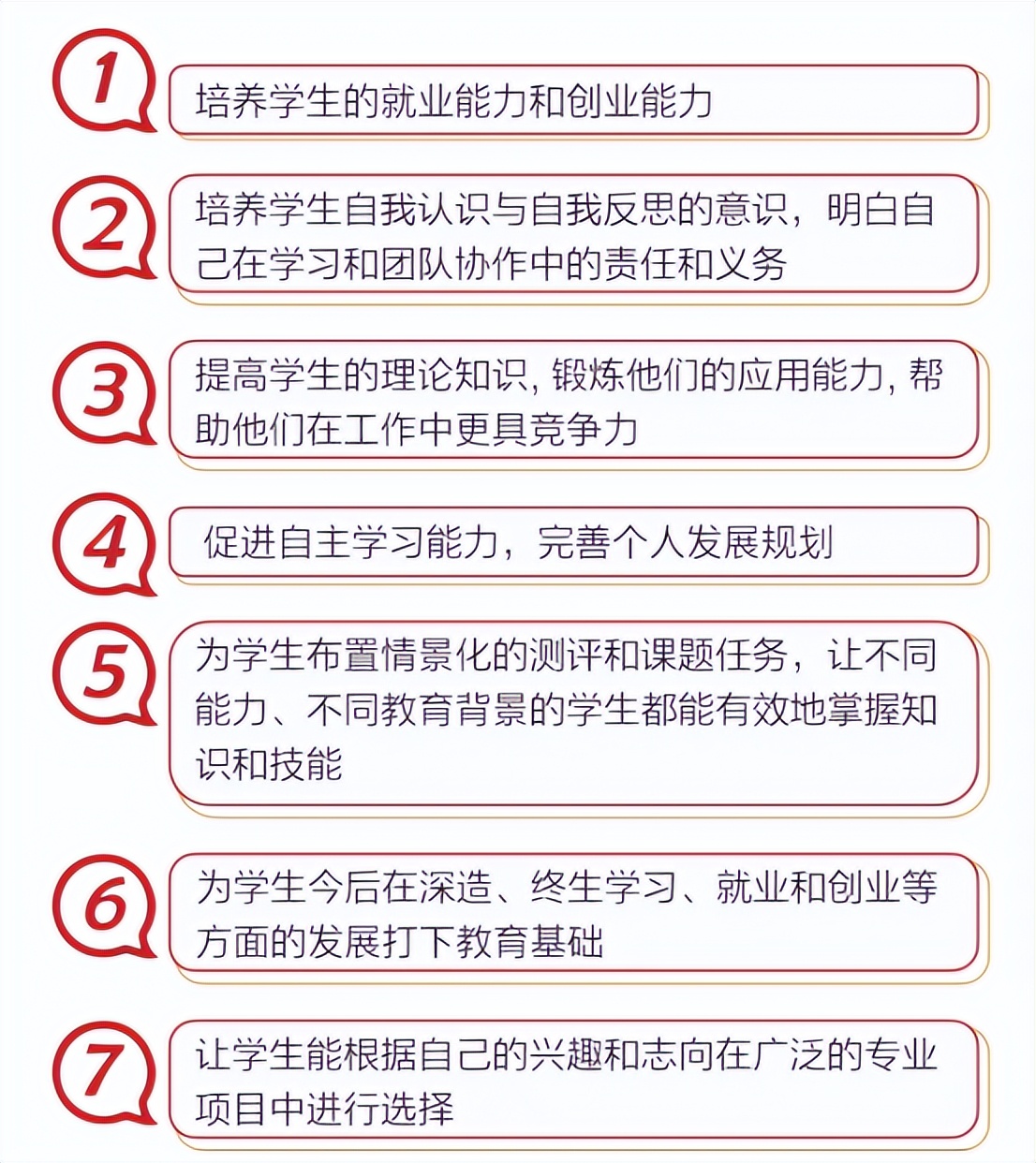 世界名校深造！四川一高校4个“国际化专业”爆火：读研率70%，就业率超90%！
