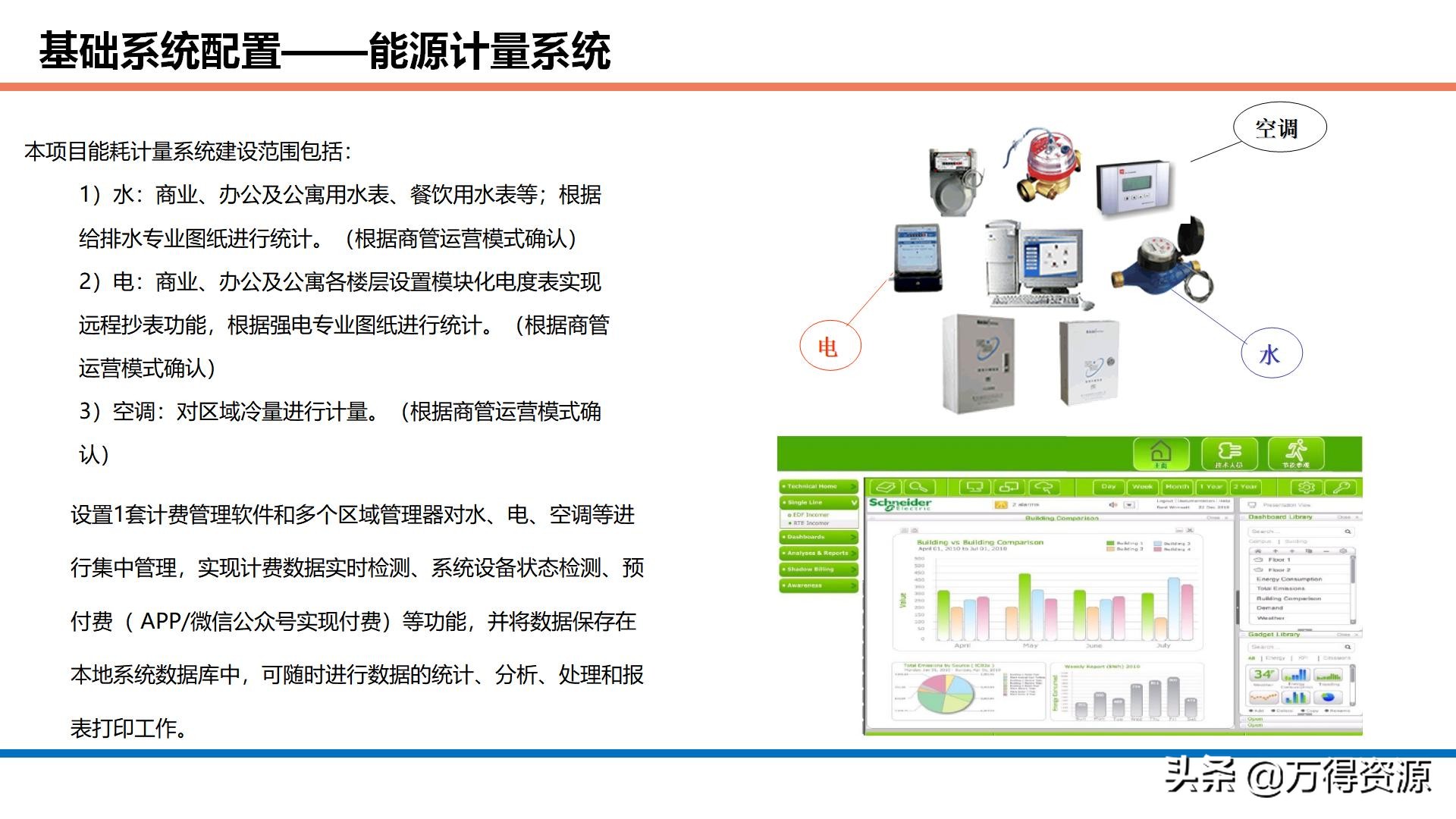 商业综合体智能化设计方案：项目理解、设计依据、目标、系统规划