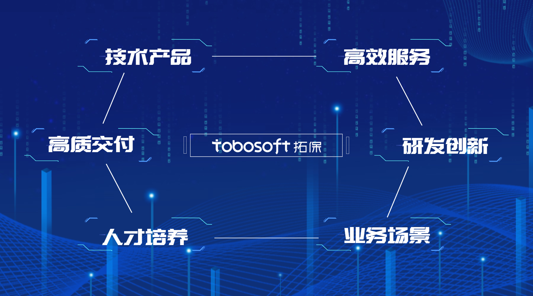 拓保软件入选深圳500强企业，领航数字化发展赛道