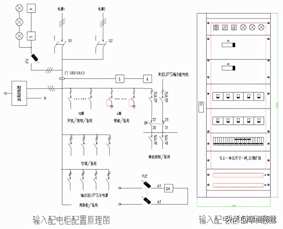 UPS及機房空調(diào)配電基礎(chǔ)知識