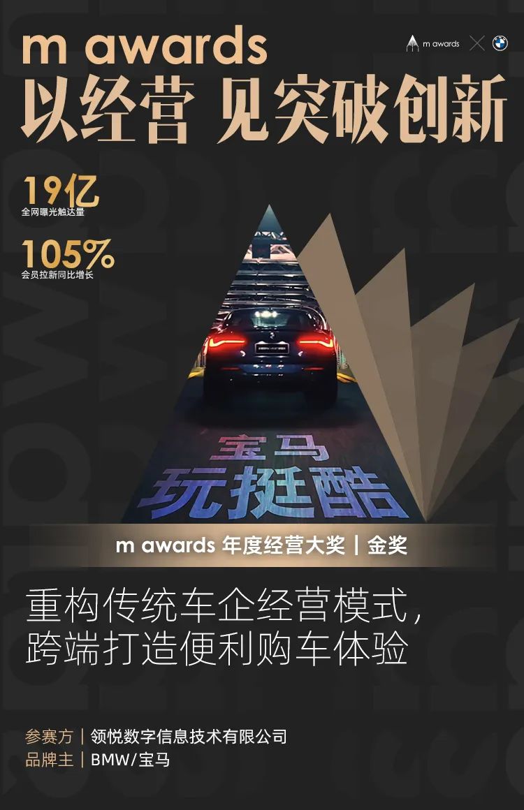 在王濛手上拿下2022 m awards的“奖牌”，这些品牌在经营力上都做对了什么？