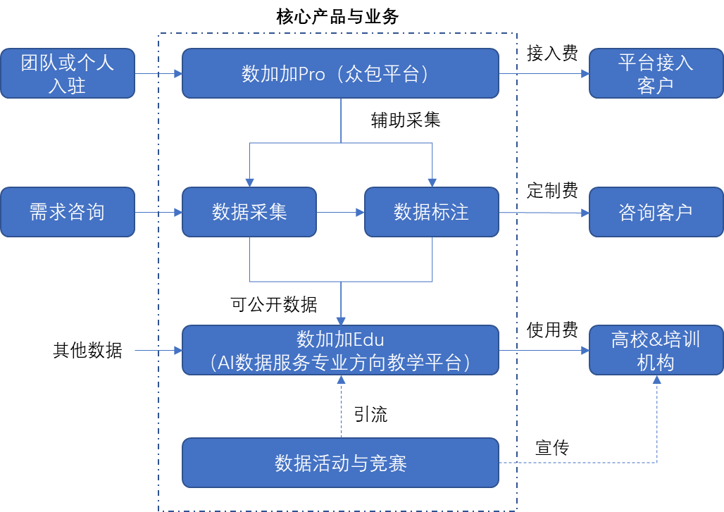 陕西10086客服招聘（人力服务外包行业研究与典型公司）