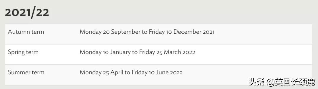 英国大学寒假长度排名:最长放假45天?这什么神仙学校