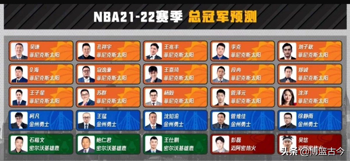 nba总决赛为什么要VIP(为什么国内球迷看NBA不愿花钱？视频会员层层盘剥，引发逆反心理)