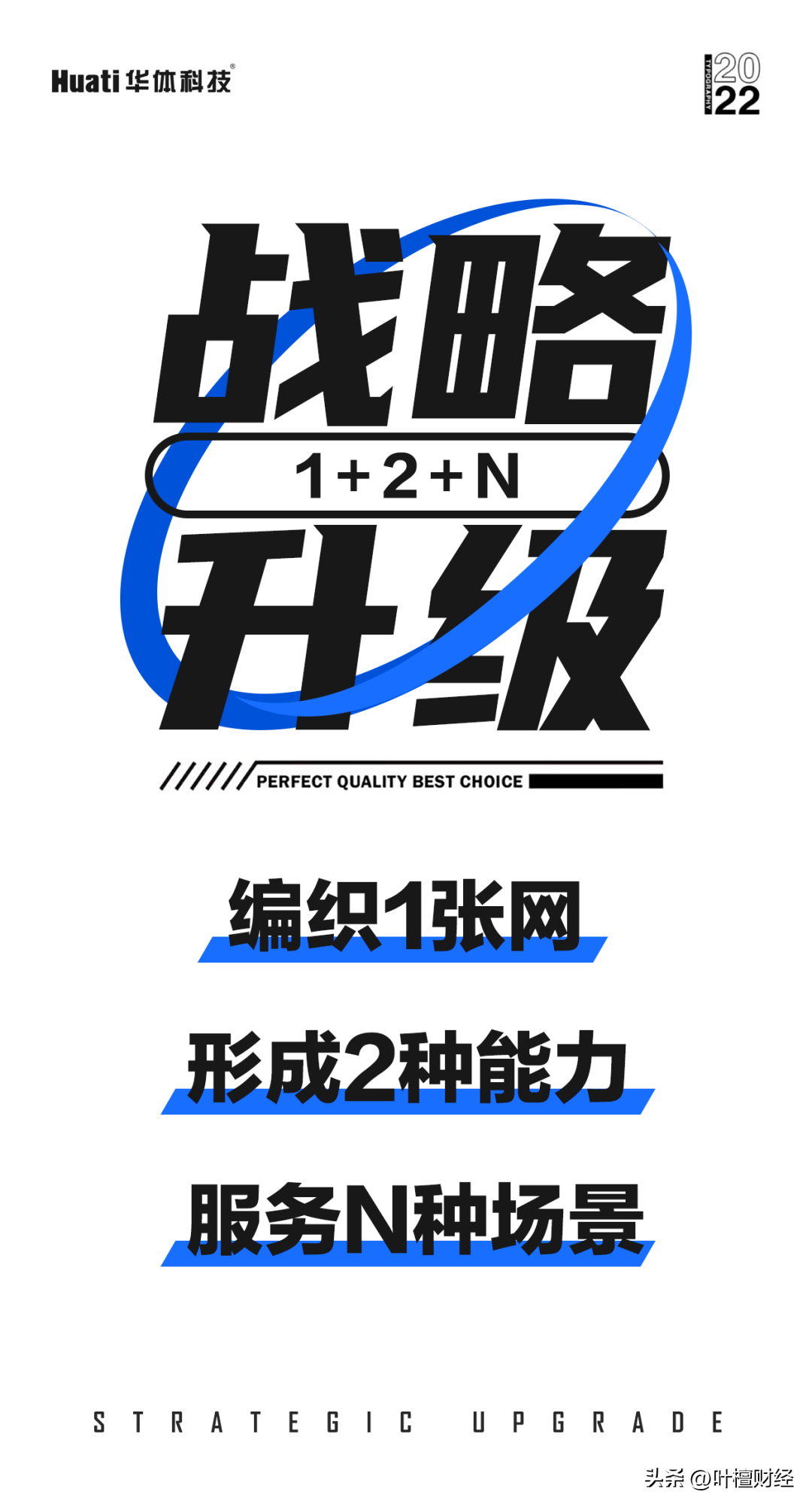 聚焦 | 华体科技战略升级，“1+2+N”规划谋未来