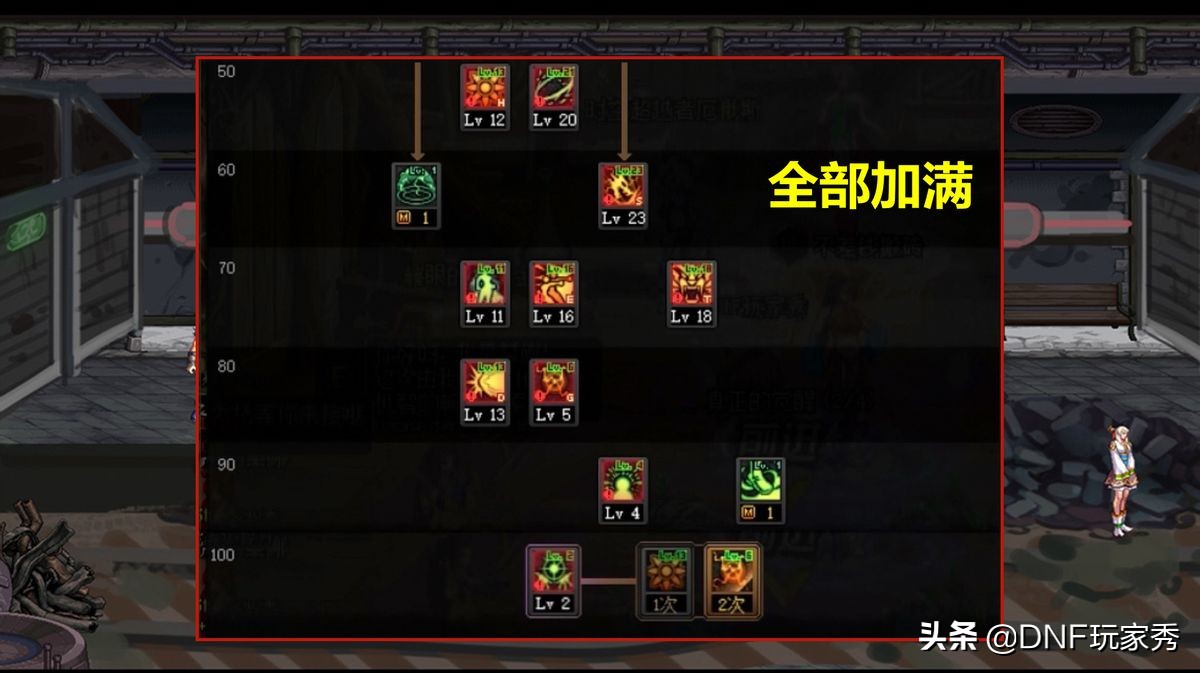 DNF：一念成帝！不三觉女气功加点教学，成就最强幻神