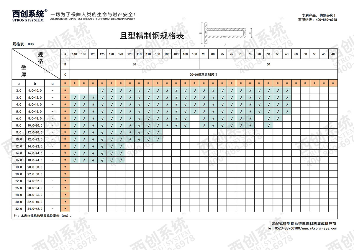 精制鋼(精致鋼)型材有哪些規(guī)格？- 西創(chuàng)系統(tǒng)(圖12)