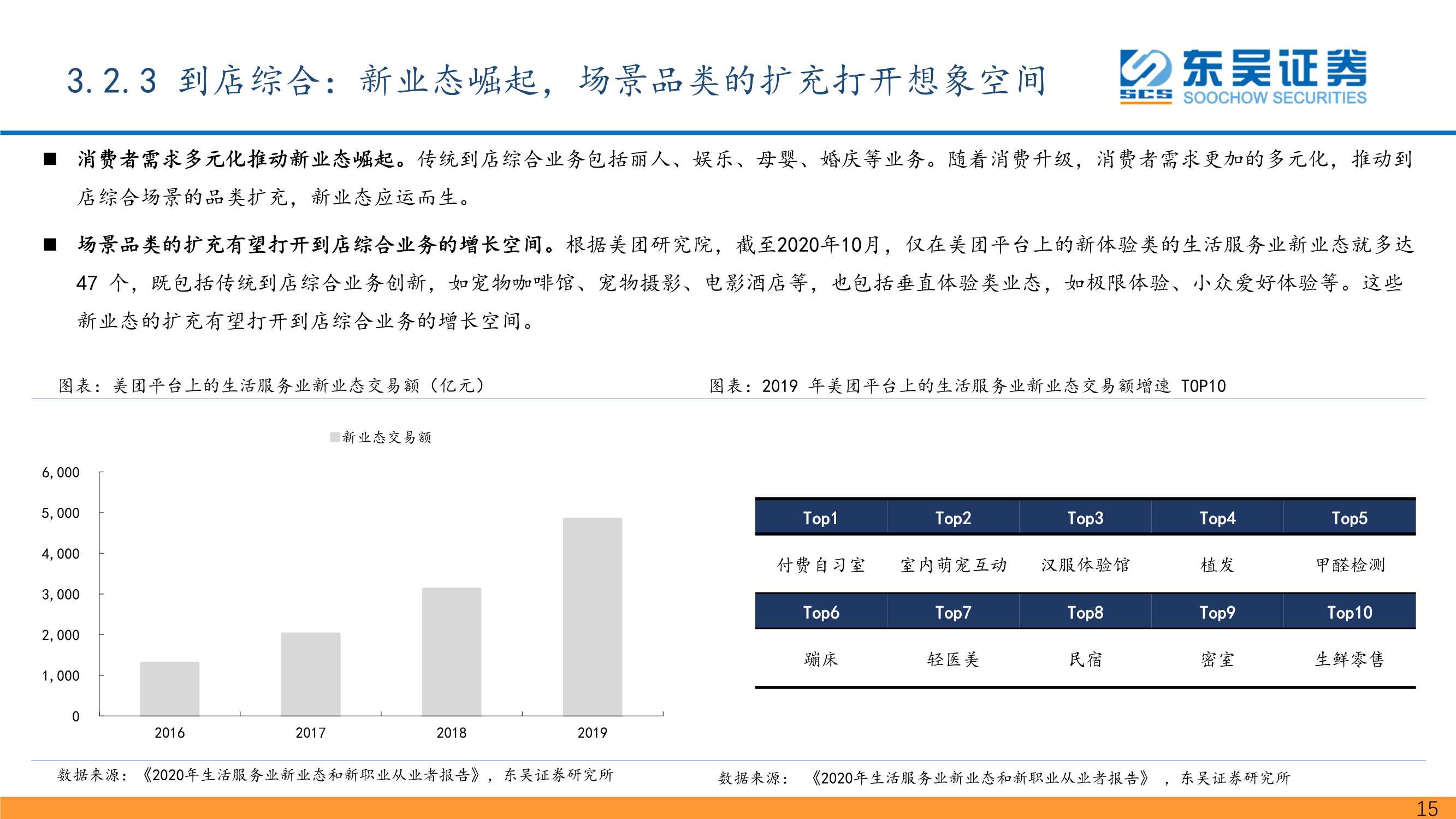 传媒互联网行业2022年展望：宝剑锋从磨砺出，梅花香自苦寒来
