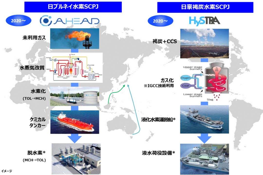 中国氢能超日本？全球最大的光伏绿氢项目落户新疆，日本“酸”了