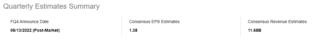 外生风险因素持续存在，新财报能否解甲骨文&ldquo;抛售&rdquo;之困？