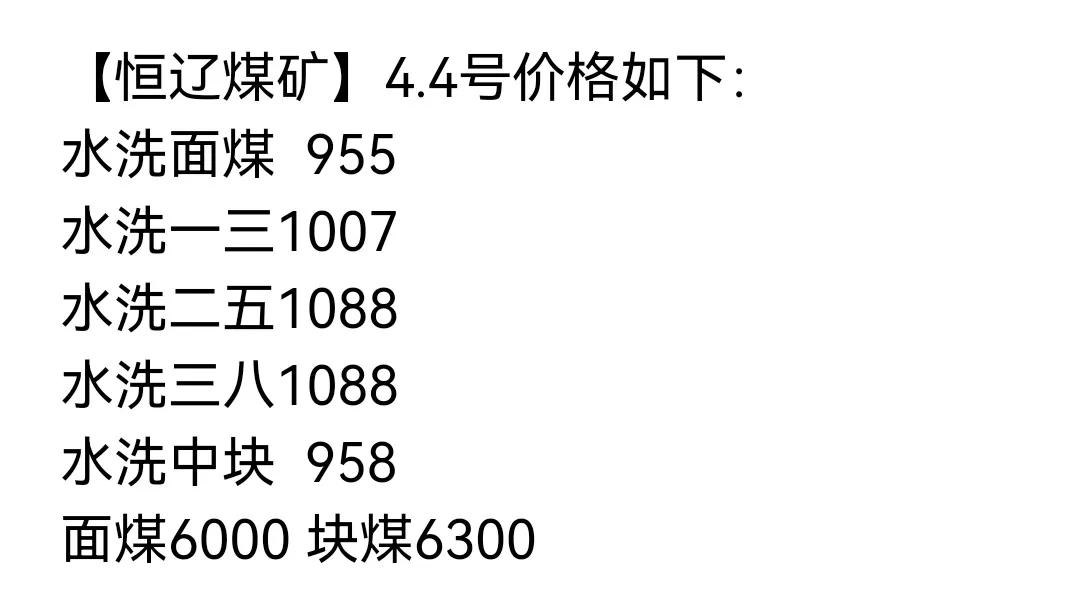 煤炭煤价｜2021年全球煤炭产量大国排名 附4月4日煤矿最新调价通知