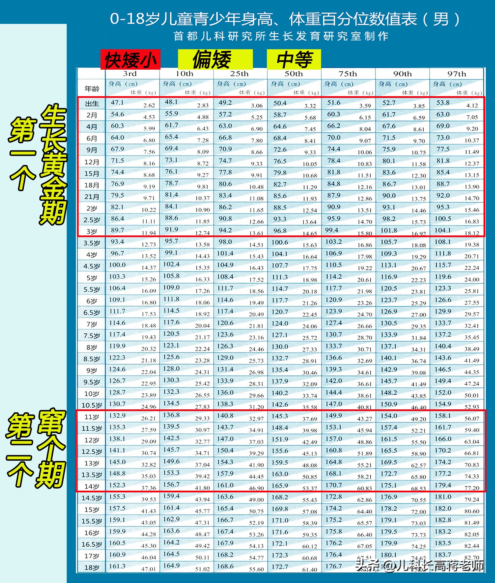 16厘米是几寸（16厘米是几英寸）-第2张图片-科灵网