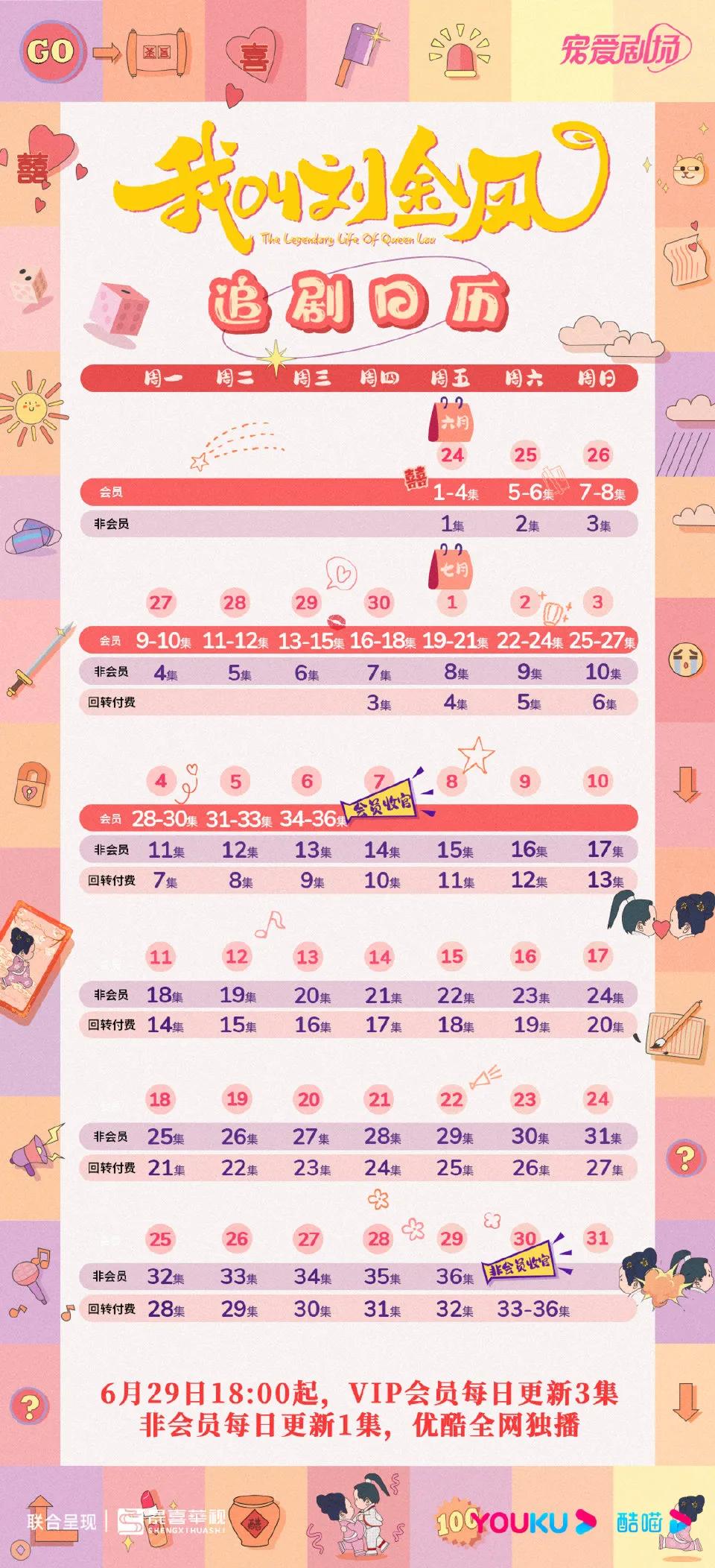 7月上旬已定档电视剧＆6月下旬开播的电视剧一览