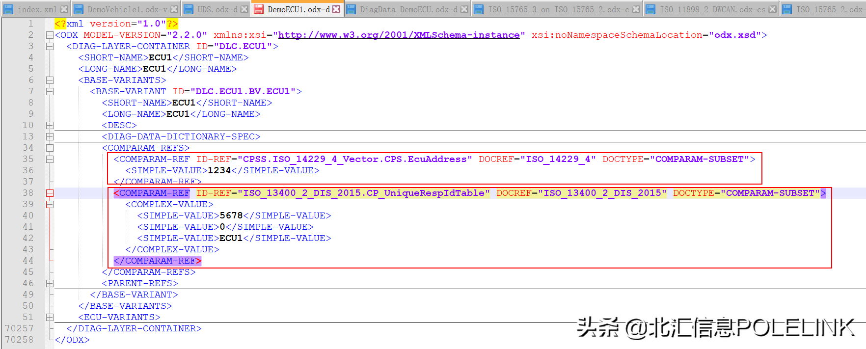 基于ODX诊断测试开发（1）：ODX数据库剖析