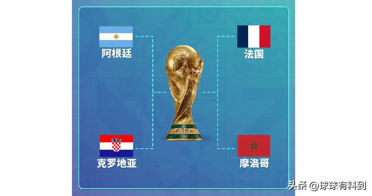 2022年世界杯半决赛出场人数最多的俱乐部