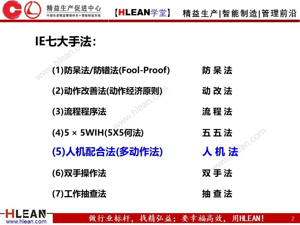 「精益学堂」IE七大手法之人机法