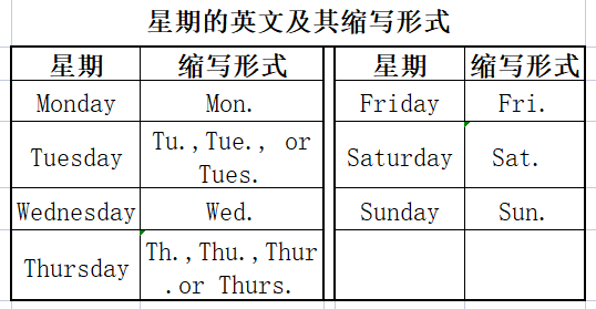 6月英语怎么读（6月英语怎么读音发音）-大连信息网