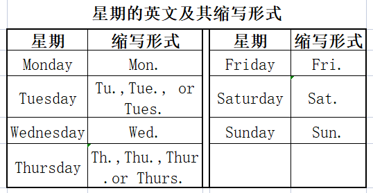 6月英语怎么读（6月英语怎么读音发音）-第3张图片-昕阳网