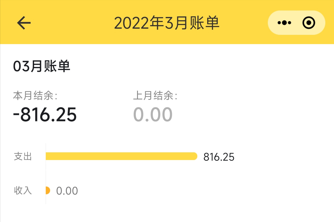 一般大学生活费多少钱（超详细）