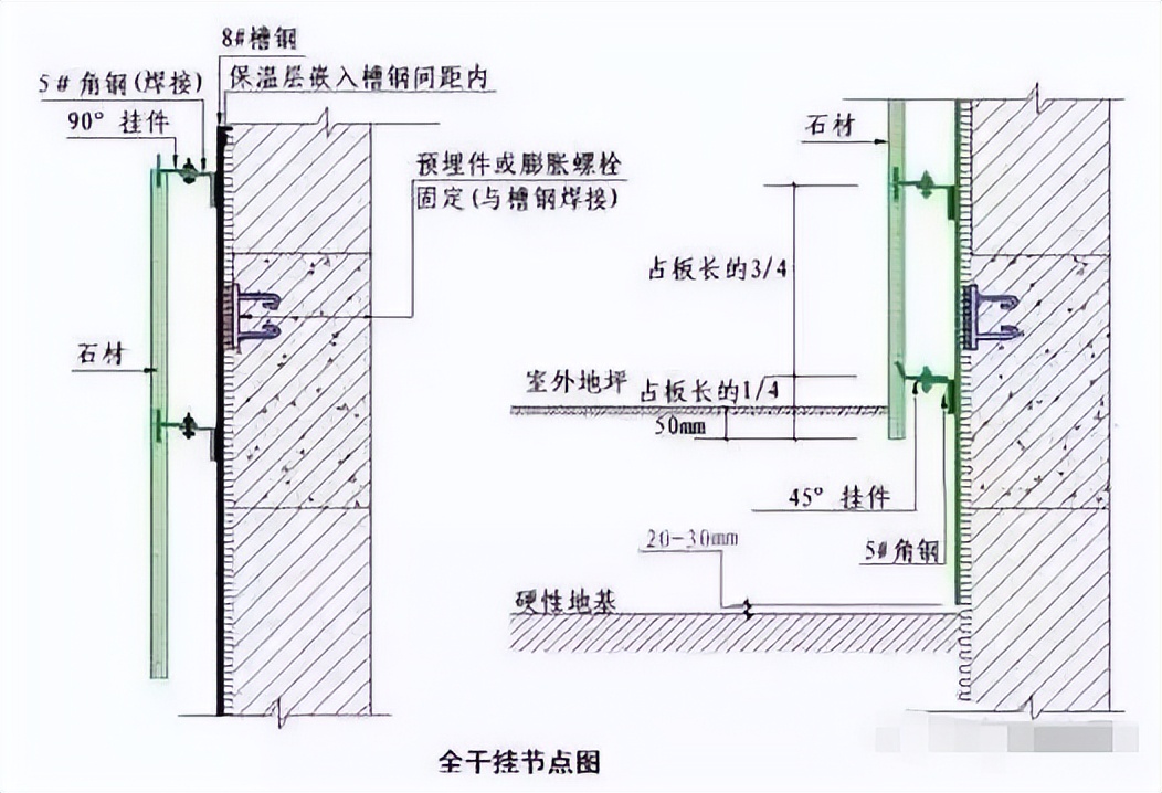 这样的施工图才能让每一个施工员一看就懂，学起