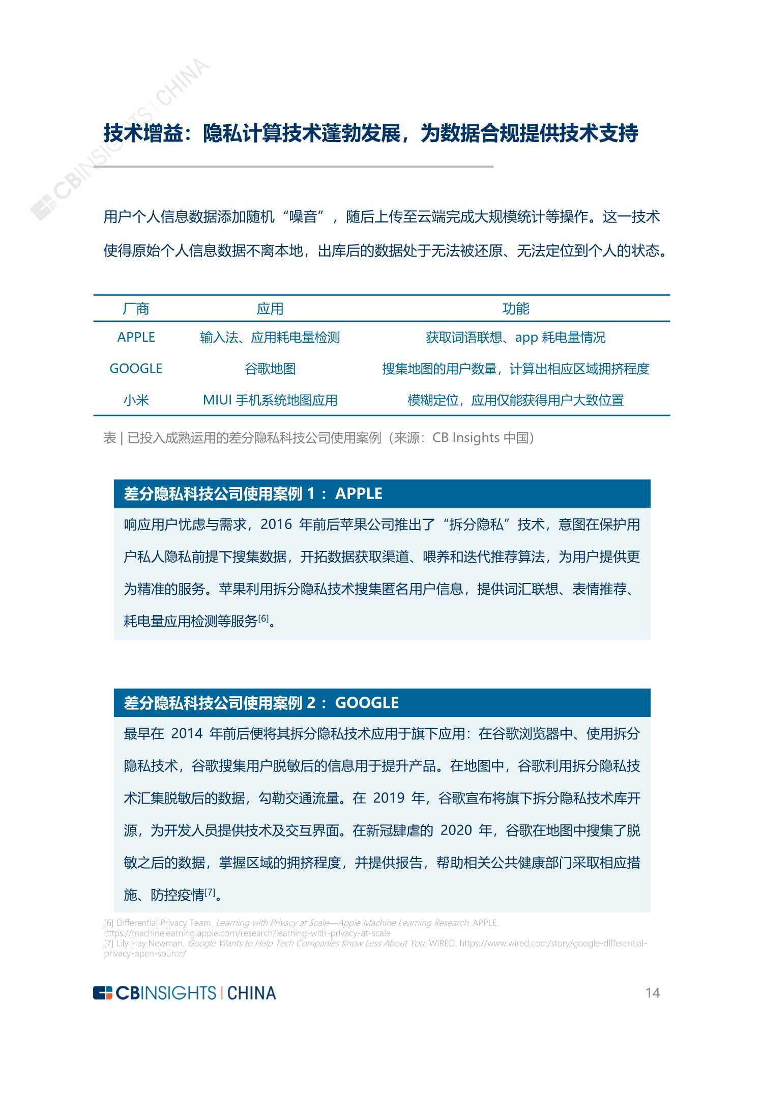 2022年中国隐私计算技术与市场发展研究报告