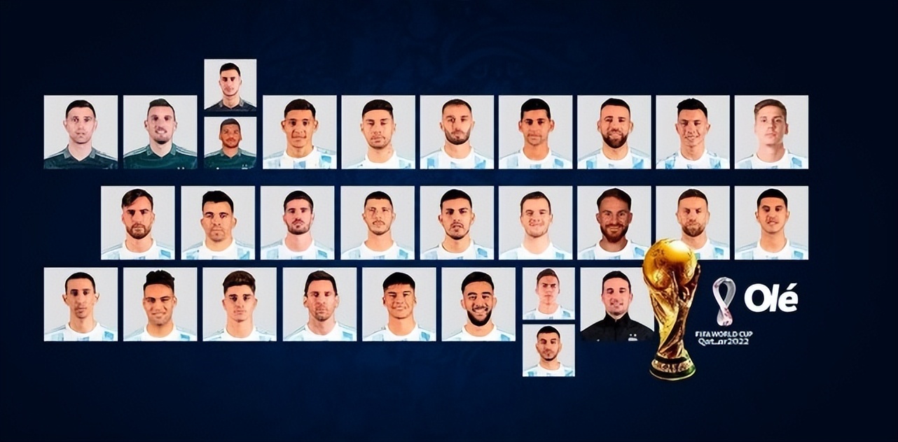 阿根廷球员名单l(阿根廷26人世界杯名单曝光！3人成幸运儿，4人竞争最后2席)