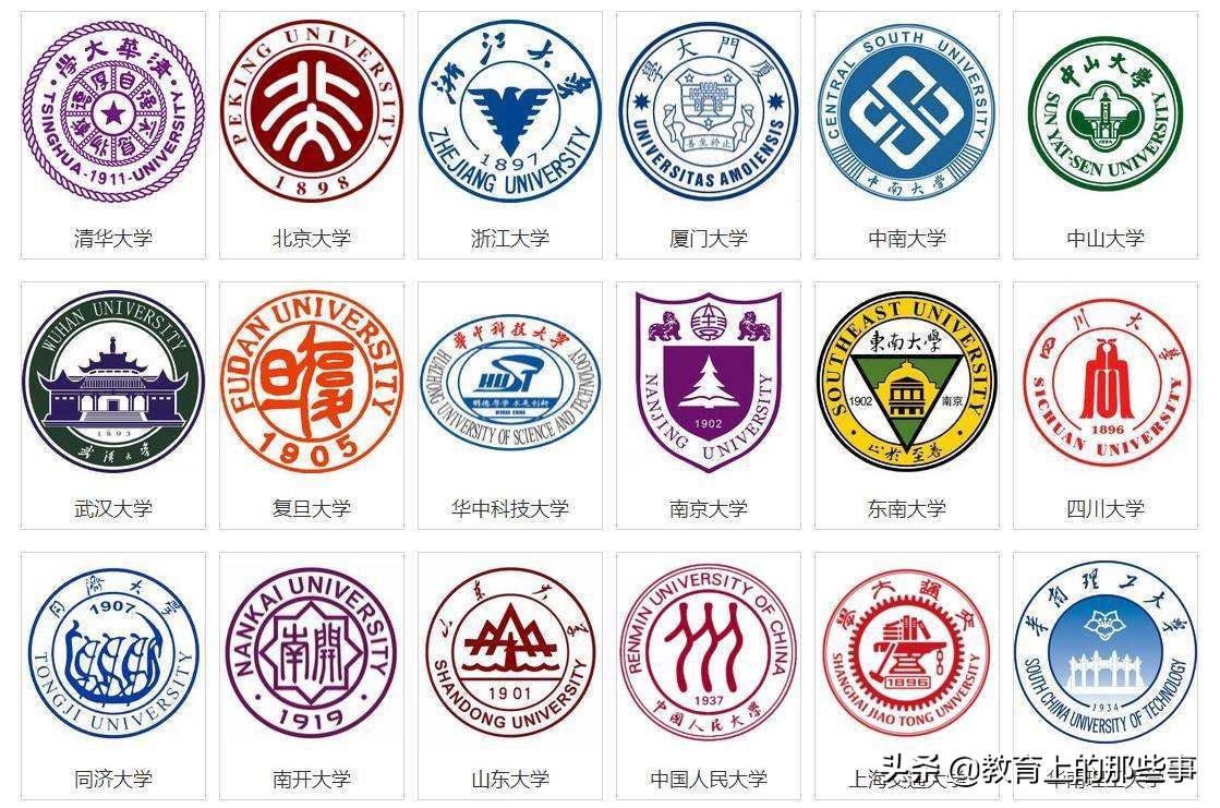 2022教育部直属高校预算，浙江大学位居亚军，中山大学成最大黑马