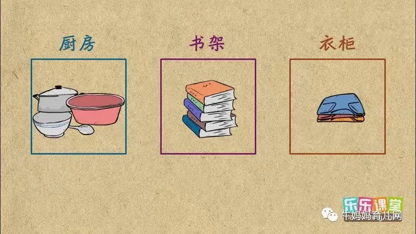 乐乐课堂《小学奥数》1-6年级全套视频教程