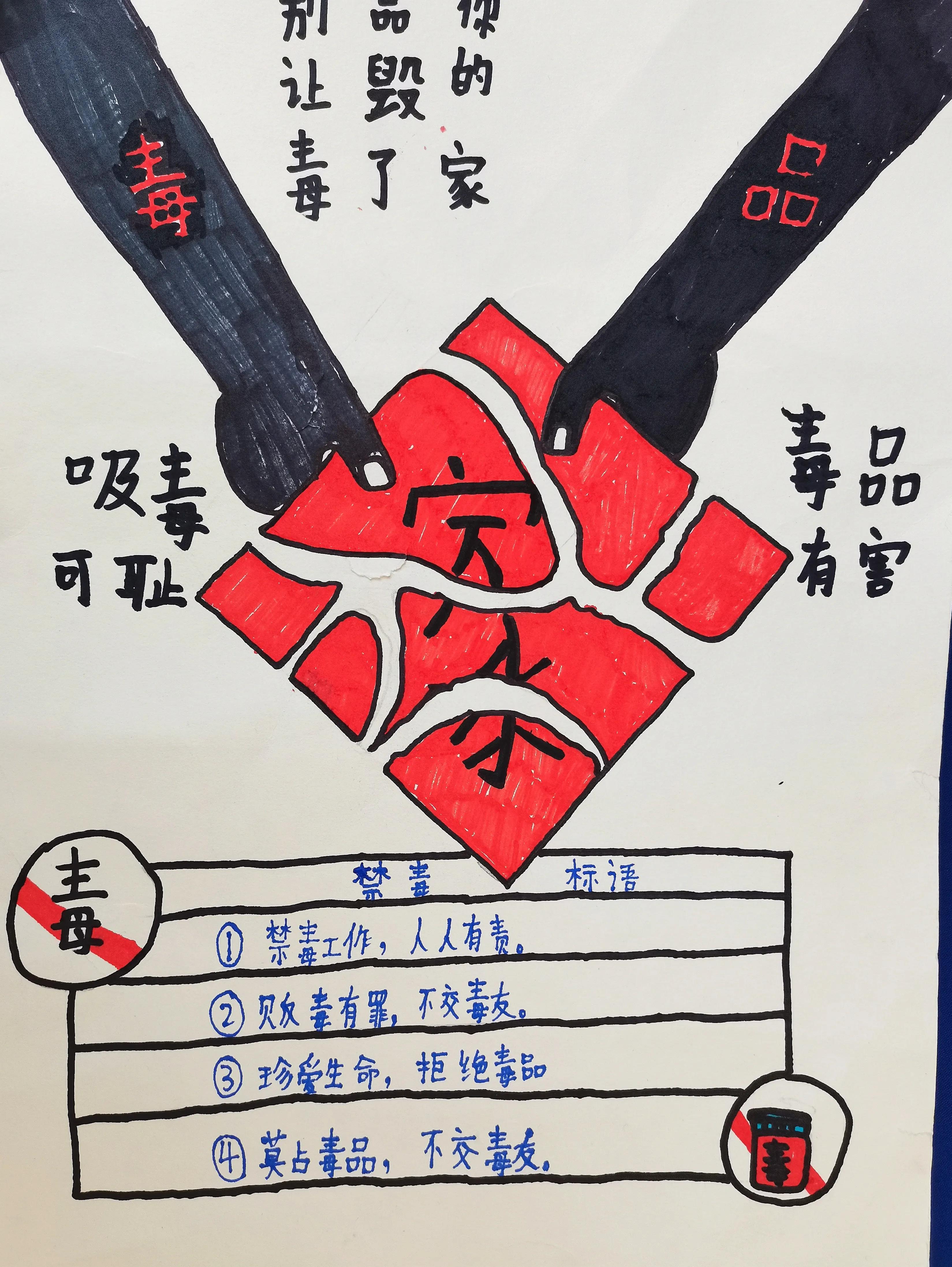 甘肃省景泰县第六中学五年级学生绘画及手抄报作品