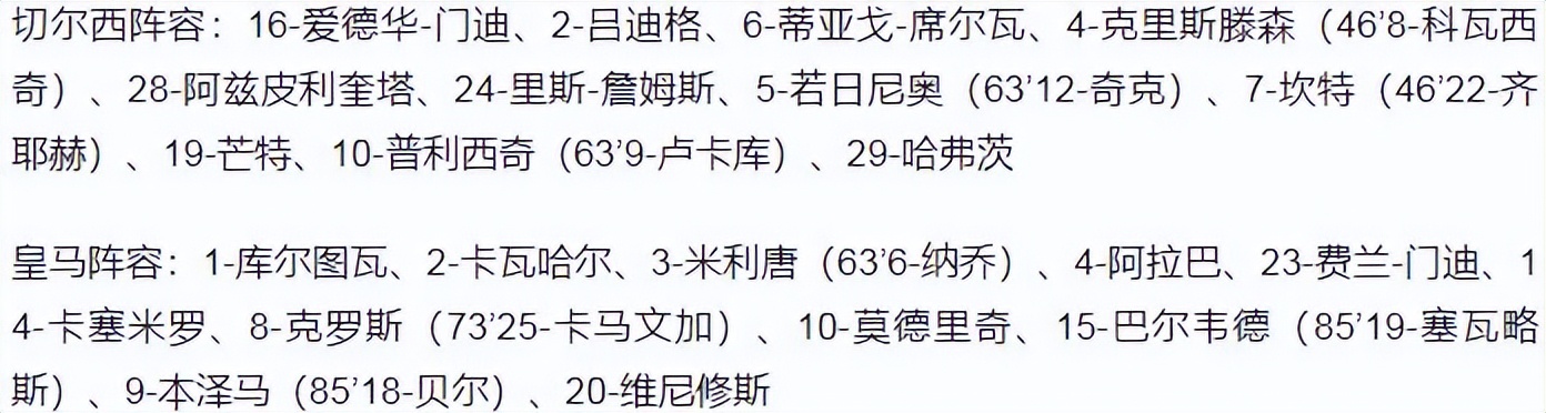 切尔西vs皇马比赛结果(欧冠-本泽马连场戴帽 哈弗茨破门 皇马3-1客胜切尔西)