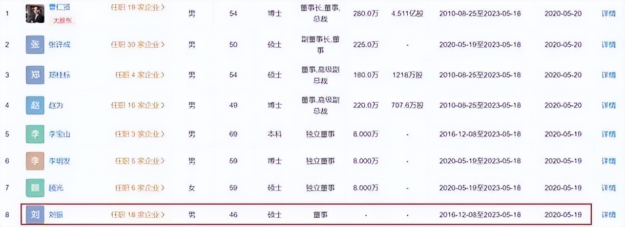 市值暴跌1100亿！“失联”董事被查，阳光电源迎至暗时刻？