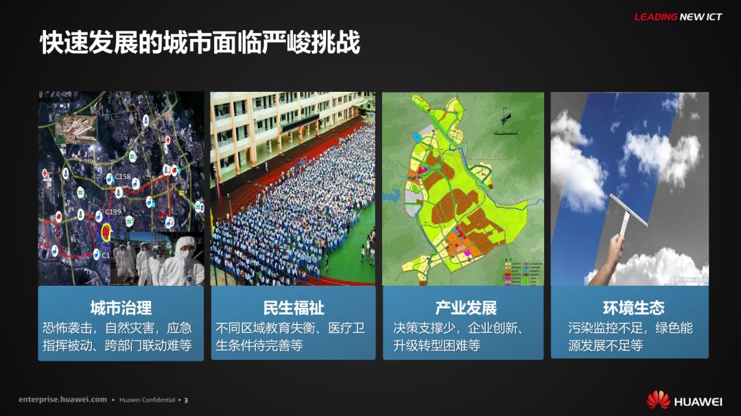 分享 | 华为智慧城市运行解决方案